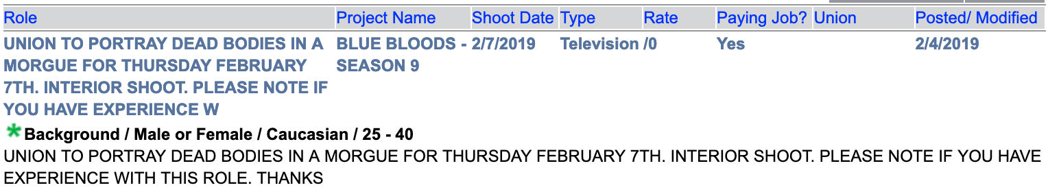 Dead Body Experience